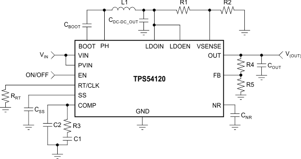 TPS54120RGYT 电路图