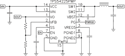 TPS54225PWPR 电路图