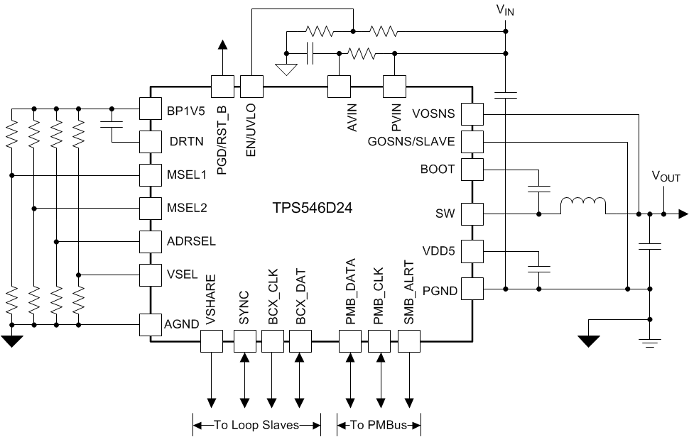 TPS546D24RVFR 电路图