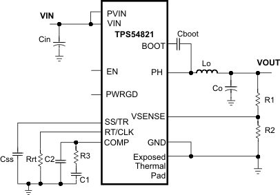 TPS54821RHLR 电路图