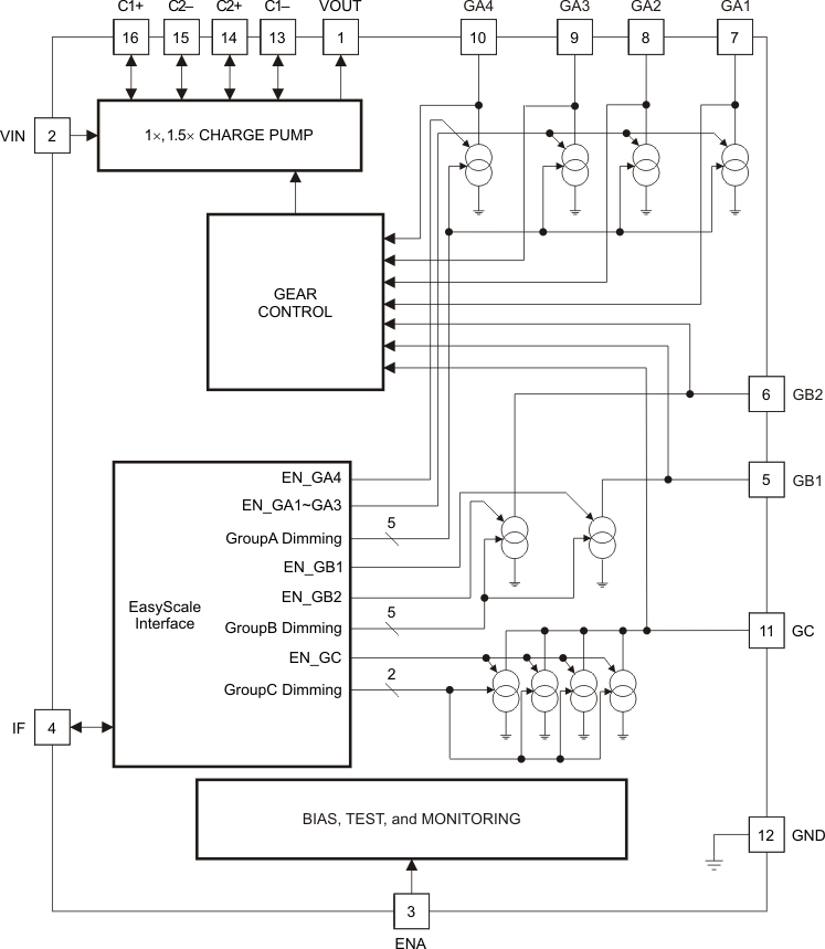 TPS60255RTER 电路图