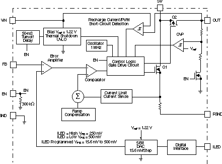 TPS61062DRBR 电路图
