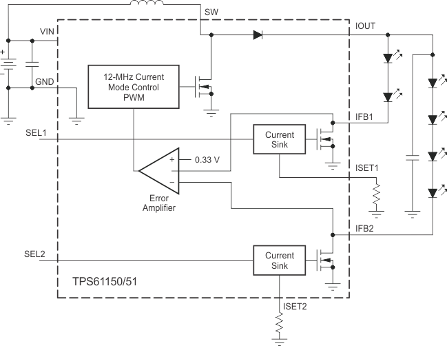 TPS61150DRCR 电路图