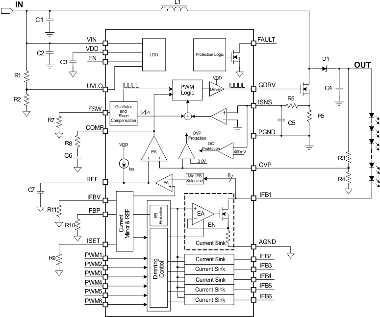 TPS61196PWPR 电路图