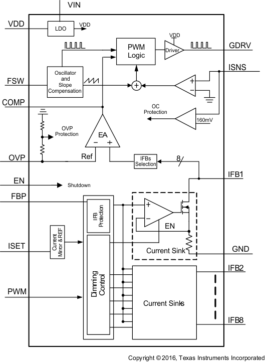 TPS61199PWPR 电路图
