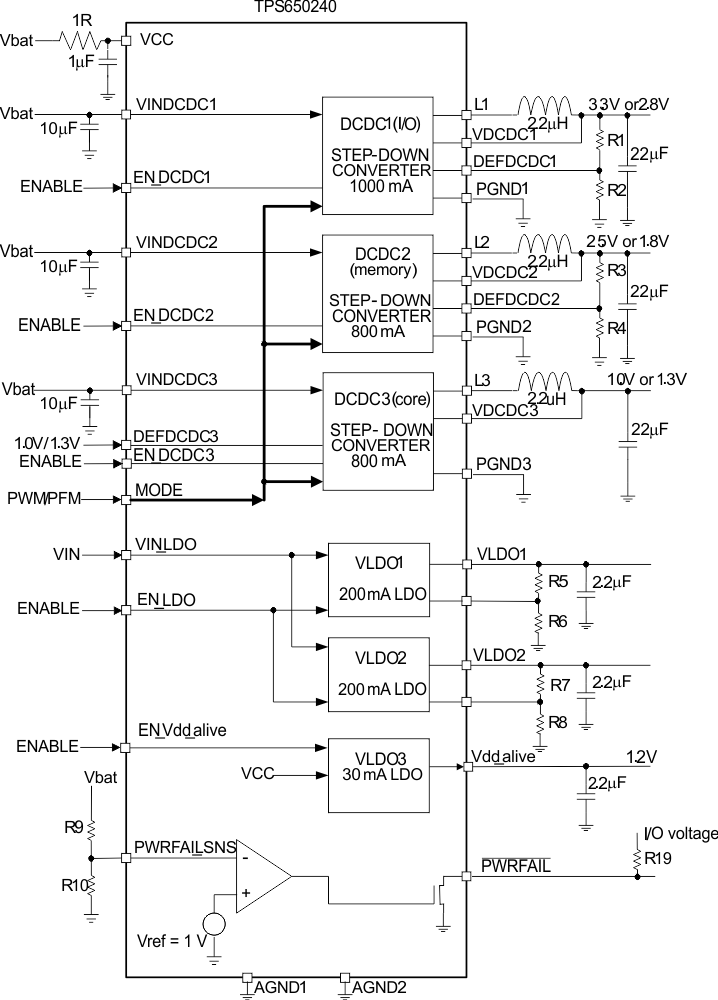 TPS650243RHBT 电路图