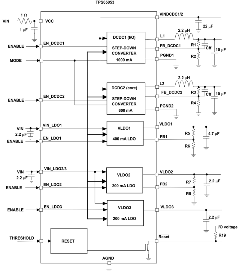 TPS650531RGET 电路图