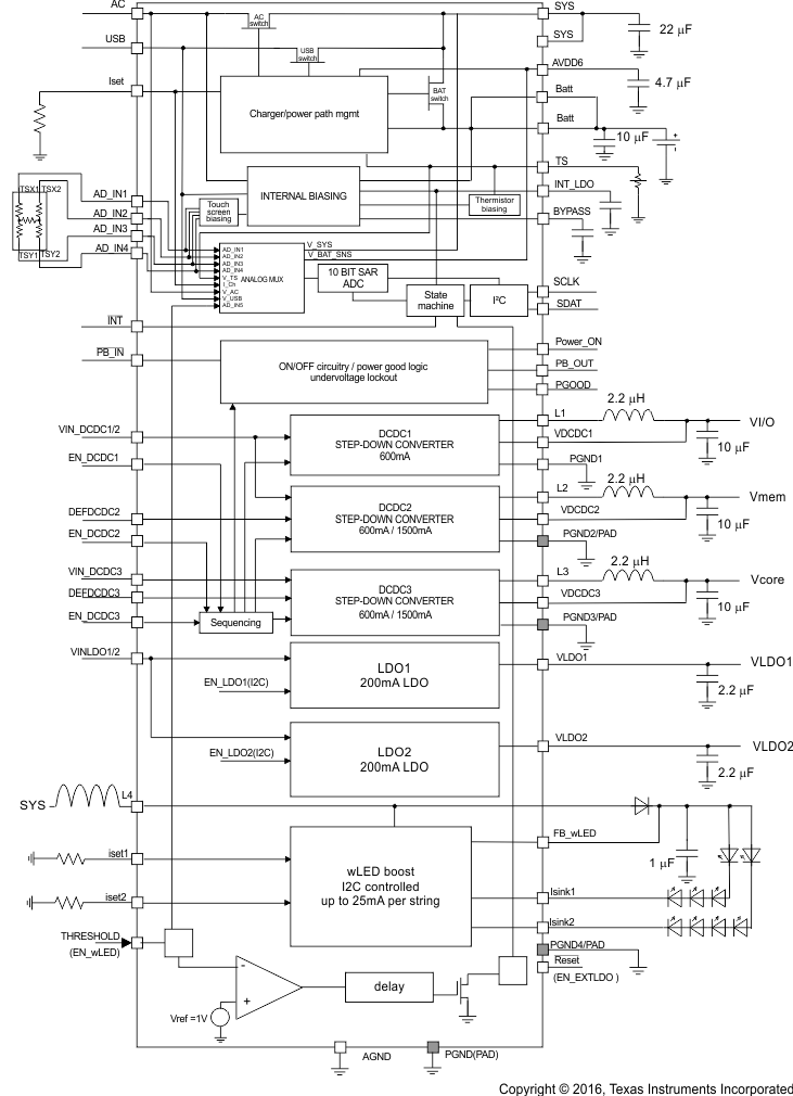 TPS65072RSLT 电路图