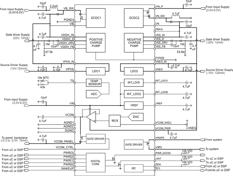 TPS65181BRGZR 电路图