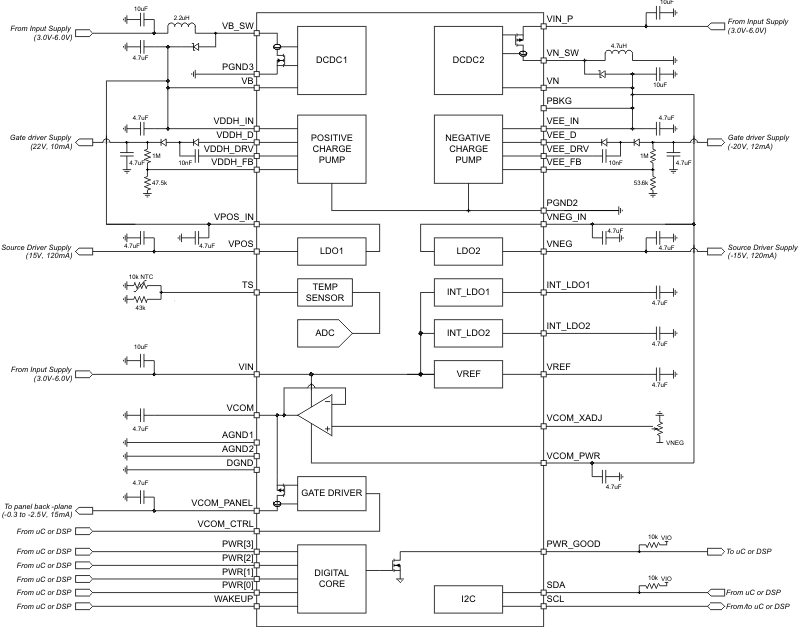 TPS65182BRGZR 电路图