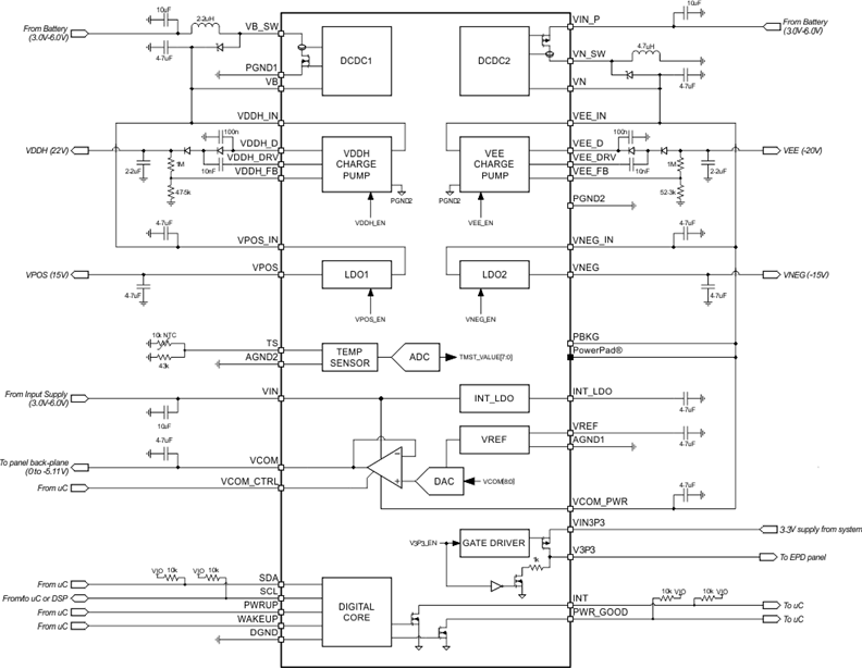 TPS65186RGZT 电路图