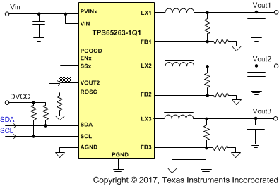 TPS65263-1QRHBTQ1 电路图