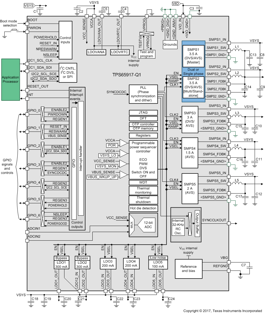 O917A151TRGZRQ1 电路图