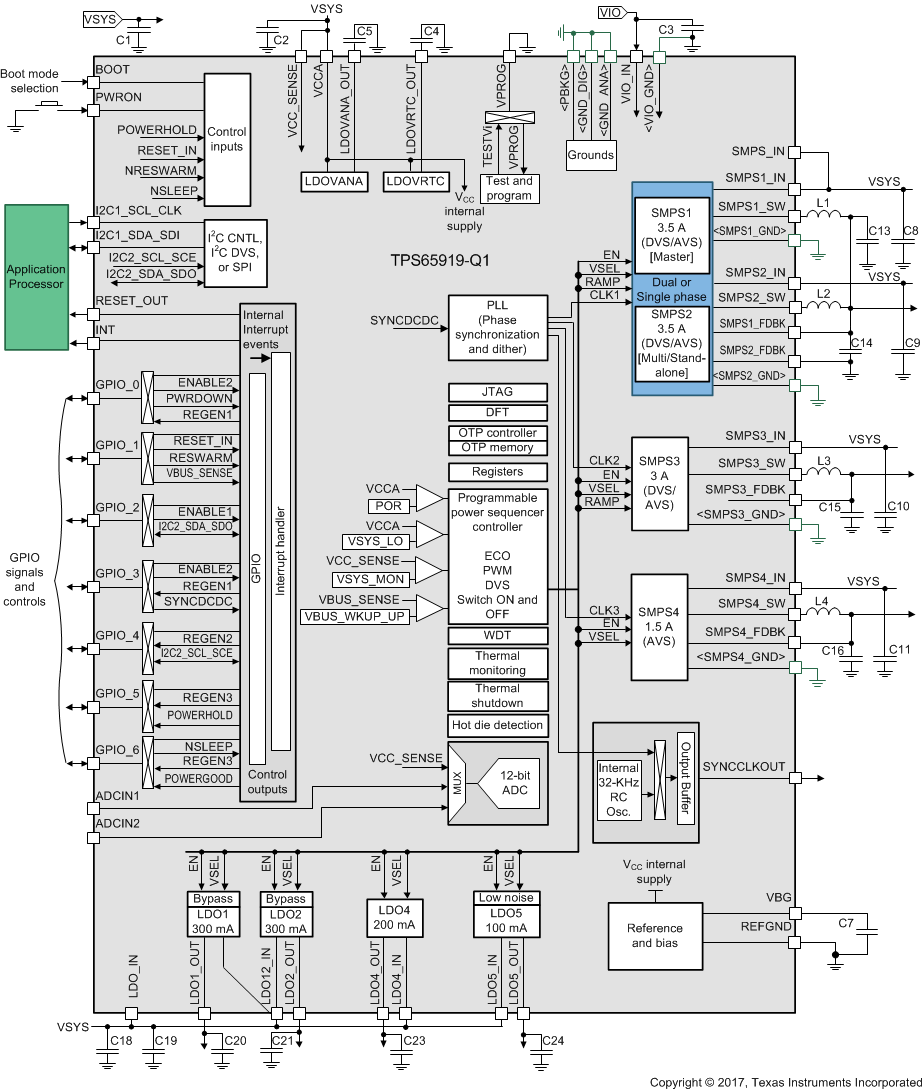 O919A14CTRGZTQ1 电路图