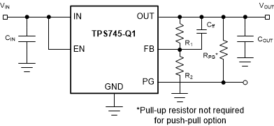 TPS74522PQWDRVRQ1 电路图