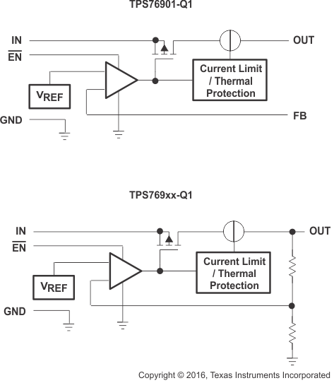 TPS76933QDBVRQ1 电路图