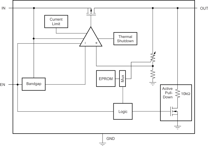 TPS78230DRVR 电路图