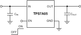 TPS7A0518PDBZR 电路图