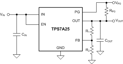 TPS7A2518DRVR 电路图