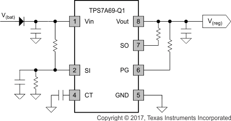 TPS7A6601QDGNRQ1 电路图