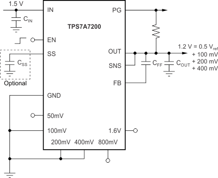 TPS7A7200RGWT 电路图