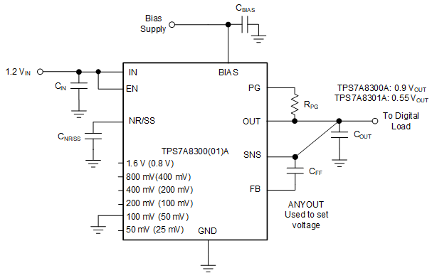 TPS7A8300ARGWT 电路图