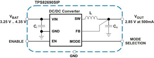 TPS82695SIPT 电路图