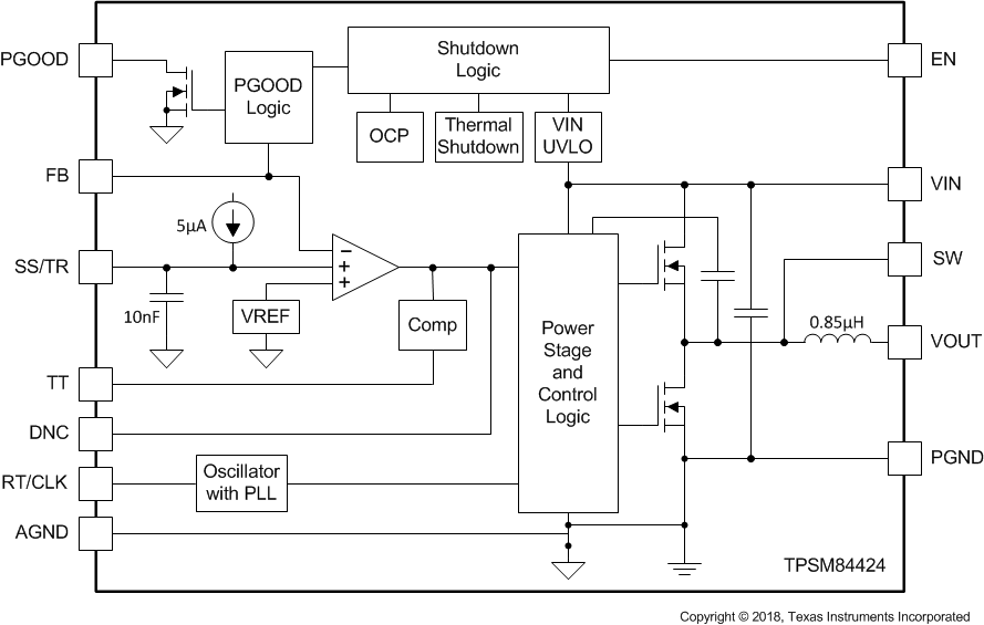 TPSM84424MOLR 电路图