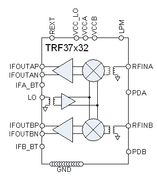 TRF37A32IRTVR 电路图