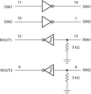 TRSF3232ECDR 电路图