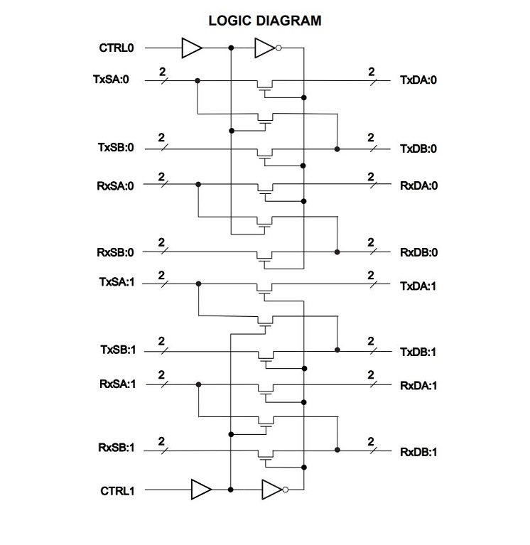 TS2PCIE2212ZAHRG1 电路图