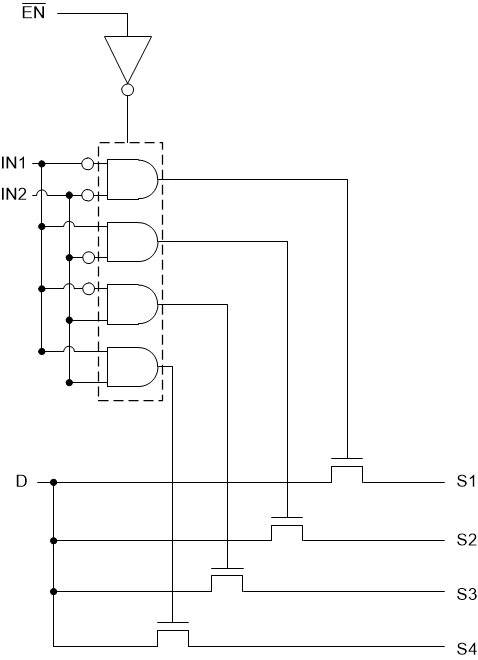 TS3A5017QRGYRQ1 电路图
