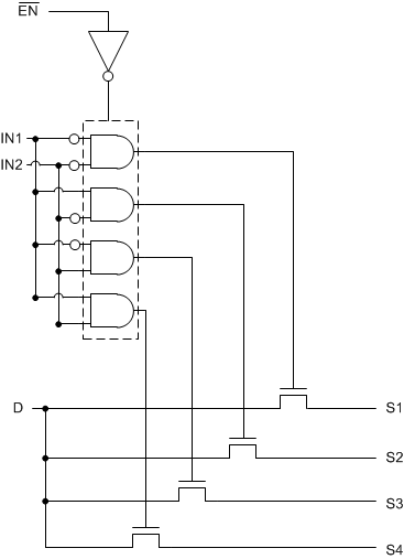 TS3A5017DGVR 电路图