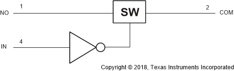 TS5A3166DBVR 电路图