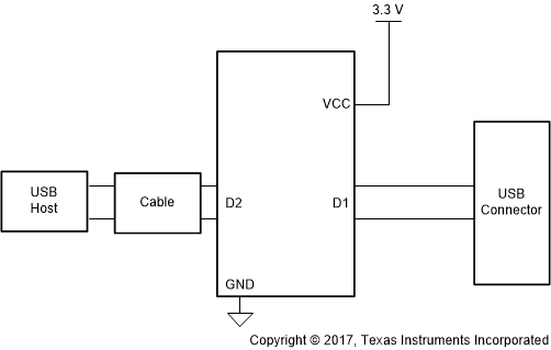 TUSB212IRWBT 电路图