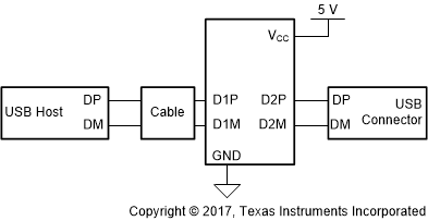 TUSB213IRGYT 电路图