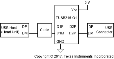 TUSB215QRGYTQ1 电路图