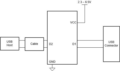 TUSB216RWBT 电路图