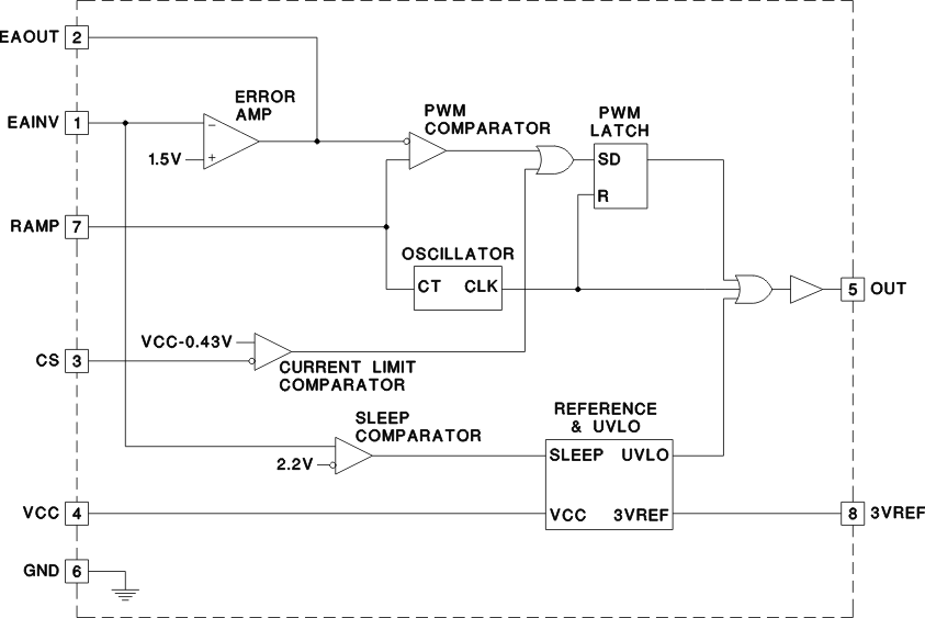 UC3573DTR 电路图