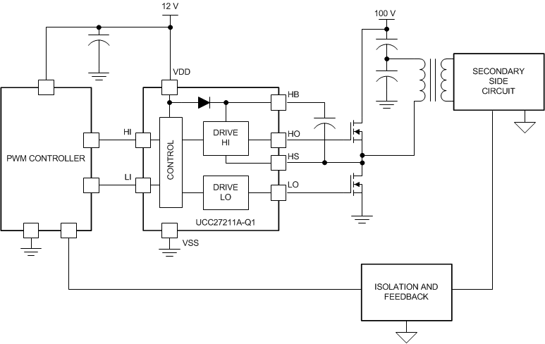 UCC27211AQDDARQ1 电路图