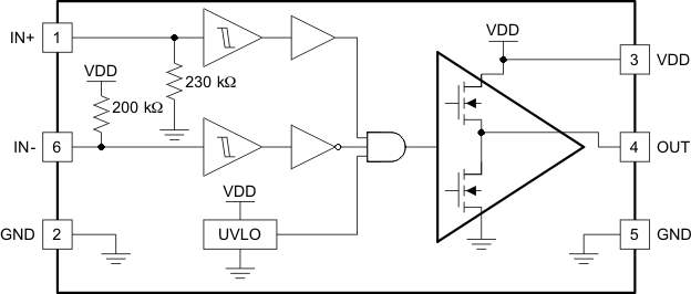 UCC27511DBVT 电路图