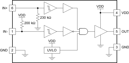 UCC27517DBVR 电路图