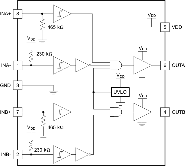 UCC27527DSDT 电路图