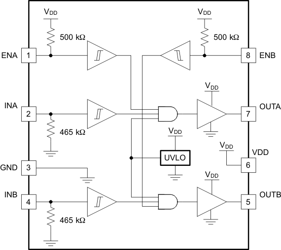 UCC27528D 电路图