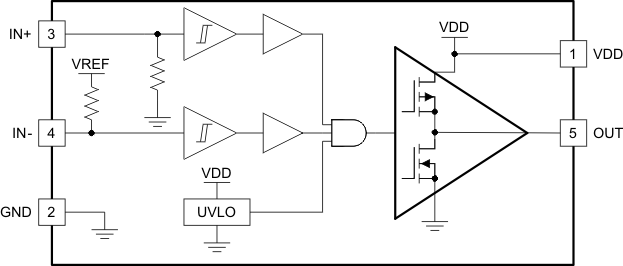 UCC27533DBVT 电路图