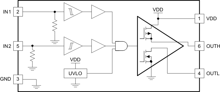 UCC27538DBVR 电路图