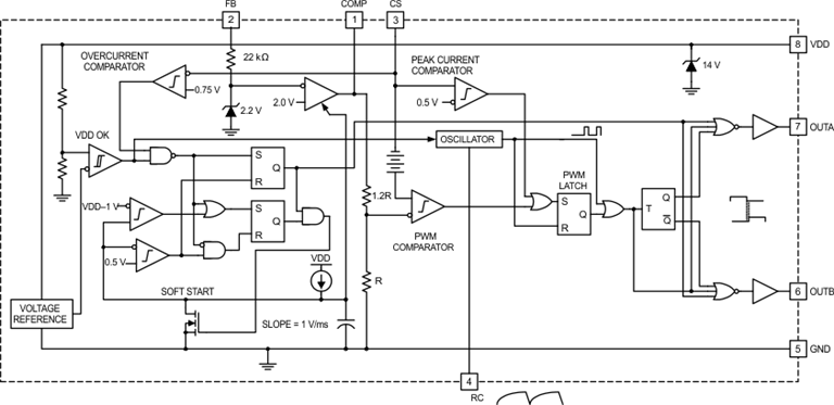 UCC2808DTR-2 电路图