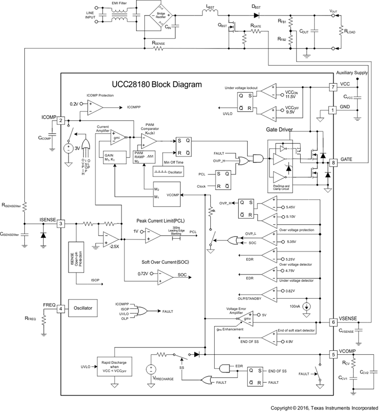 UCC28180DR 电路图