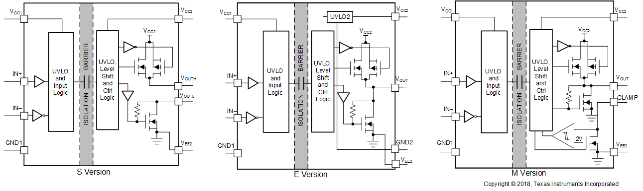 UCC5350MCDR 电路图