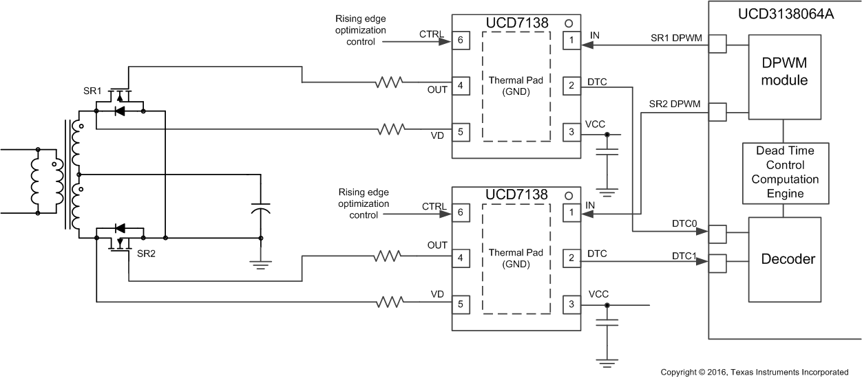 UCD3138064ARGCR 电路图